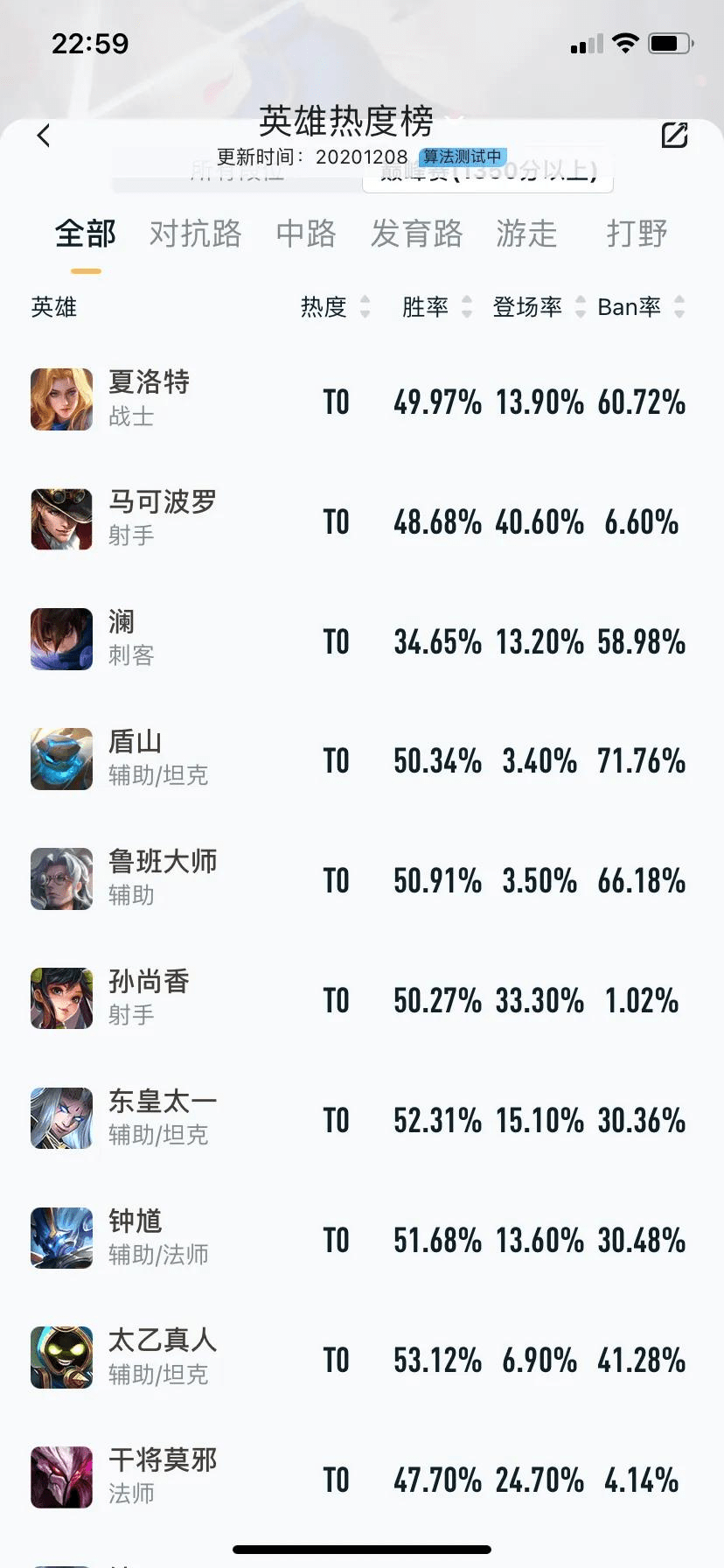 王者荣耀如何轻取荣耀百星,巅峰赛2000分 王者荣耀如何轻取荣耀百星,巅峰赛2000分